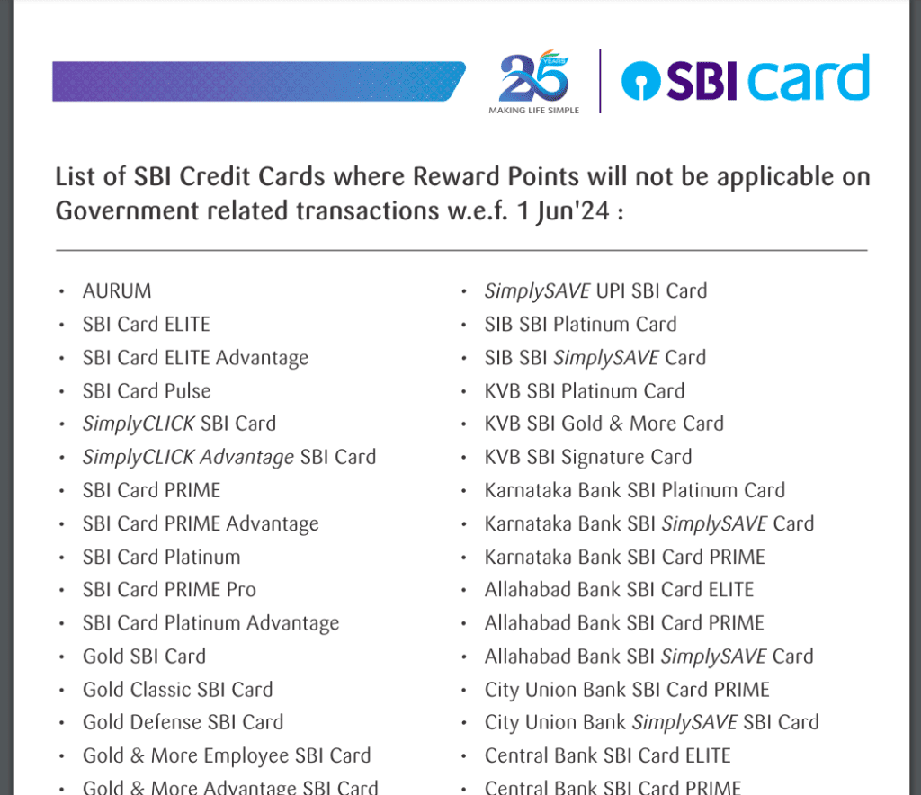 sbi credit card update hindi